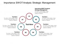 Importance swot analysis strategic management ppt powerpoint presentation slides aids cpb