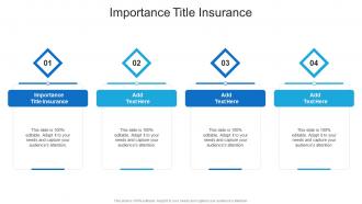 Importance Title Insurance In Powerpoint And Google Slides Cpb