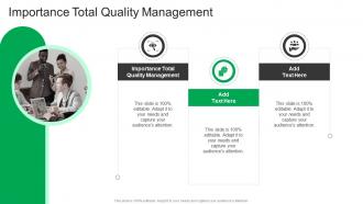 Importance Total Quality Management In Powerpoint And Google Slides Cpb