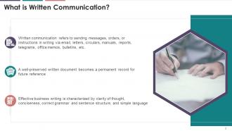 Importance Types And Principles Of Written Business Communication Training Ppt