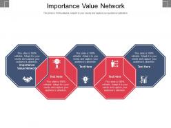 Importance value network ppt powerpoint presentation slides professional cpb