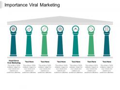 Importance viral marketing ppt powerpoint presentation model designs download cpb