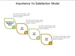 Importance vs satisfaction model ppt powerpoint presentation icon themes cpb