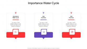 Importance Water Cycle In Powerpoint And Google Slides Cpb