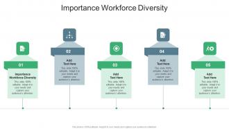 Importance Workforce Diversity In Powerpoint And Google Slides Cpb