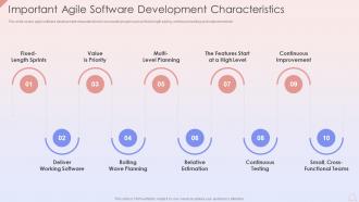 Important Agile Software Development Characteristics Agile Development Planning