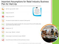 Important Assumptions For Retail Industry Business Plan For Start Up Ppt Topics