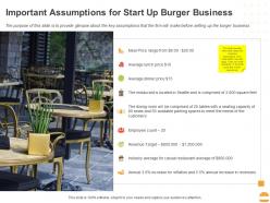 Important assumptions for start up burger business ppt powerpoint presentation infographics