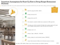 Important assumptions for start up how to setup burger restaurant business will ppt powerpoint presentation deck