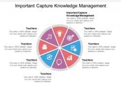 Important capture knowledge management ppt powerpoint presentation deck cpb