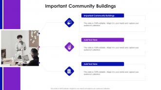 Important Community Buildings In Powerpoint And Google Slides Cpb