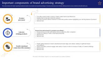 Important Components Of Brand Advertising Strategy Boosting Brand Awareness Toolkit