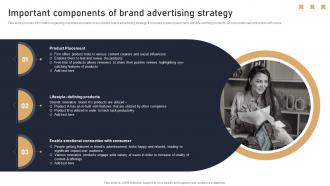 Important Components Of Brand Advertising Strategy Toolkit To Handle Brand Identity