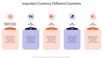 Important Currency Different Countries In Powerpoint And Google Slides Cpb