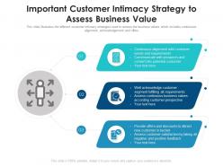 Important customer intimacy strategy to assess business value