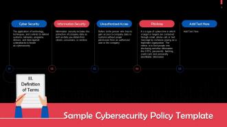 Important Definitions In A Sample Cybersecurity Policy Template Training Ppt