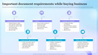 Important Document Requirements While Buying Business