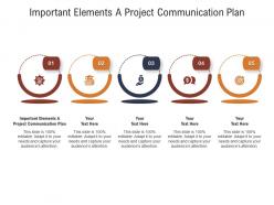 Important elements a project communication plan ppt powerpoint presentation outline rules cpb