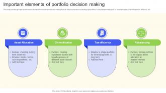 Important Elements Of Portfolio Decision Making Essential Financial Strategic Planning Decisions