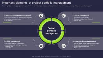 Important Elements Of Project Portfolio Management