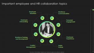 Important Employee And Hr Collaboration Topics Hr Communication Strategies Employee Engagement