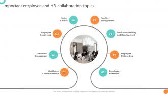 Important Employee And HR Collaboration Topics Workforce Communication HR Plan