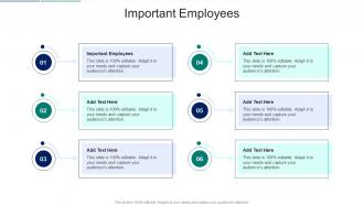 Important Employees In Powerpoint And Google Slides Cpb