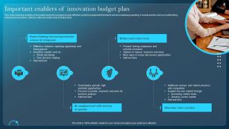 Important Enablers Of Innovation Budget Plan
