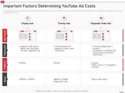 Important Factors Determining Youtube Ad Costs How To Use Youtube Marketing