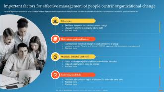Important Factors For Effective Management Of People Change Management Training Plan