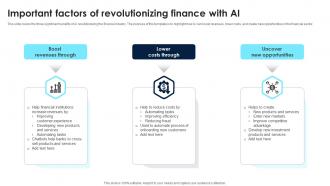 Important Factors Of Revolutionizing Finance With Ai
