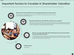Important factors to consider in shareholder valuation shareholder capitalism for long ppt brochure