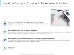 Important Factors To Consider Shareholder Engagement Creating Value Business Sustainability