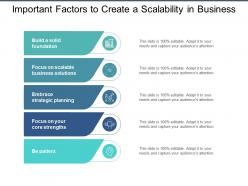Important Factors To Create A Scalability In Business