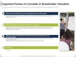 Important factors valuation process for identifying the shareholder valuation