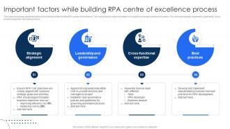 Important Factors While Building RPA Centre Of Excellence Process