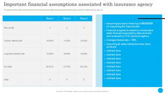 Important Financial Assumptions Insurance Agency Financial Plan