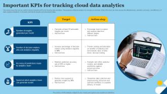 Important KPIs For Tracking Cloud Data Analytics