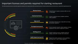 Important Licenses And Permits Required For Starting Restaurant Step By Step Plan For Restaurant Opening