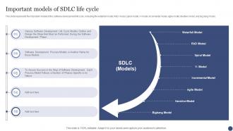 Important Models Of SDLC Life Cycle SDLC Ppt Powerpoint Presentation Pictures Clipart Images