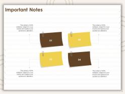 Important notes audiences attention ppt powerpoint presentation infographic template
