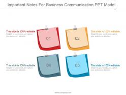 Important notes for business communication ppt model