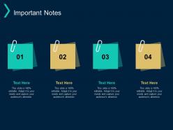 Important notes management process ppt powerpoint presentation inspiration icons
