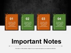 Important notes ppt visual aids background images