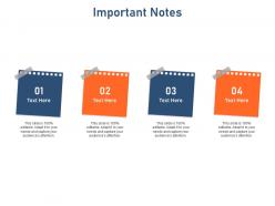 Important notes standardizing vendor performance management process ppt inspiration