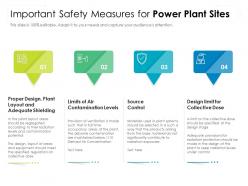 Important safety measures for power plant sites