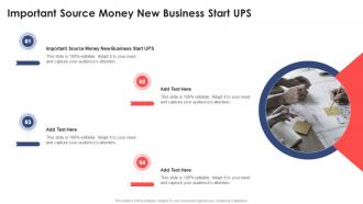 Important Source New Business Start Ups In Powerpoint And Google Slides Cpb