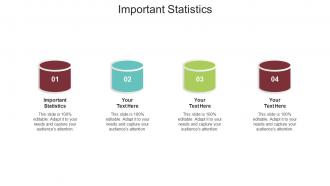 Important statistics ppt powerpoint presentation pictures example file cpb