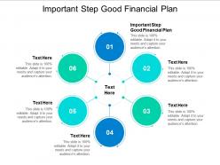 Important step good financial plan ppt powerpoint presentation slides example cpb