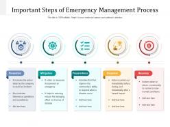 Important steps of emergency management process